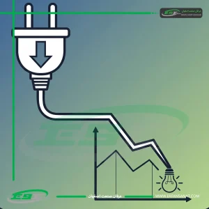 نورپردازی شهری کم‌مصرف
